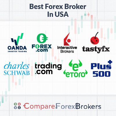 best forex broker usa