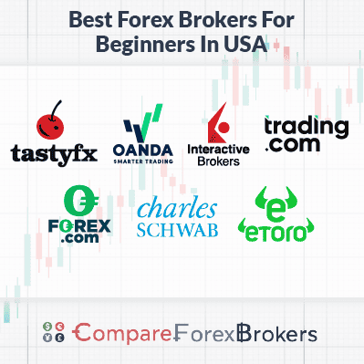 best forex brokers for beginners in usa