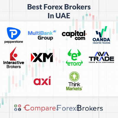 best forex brokers in uae