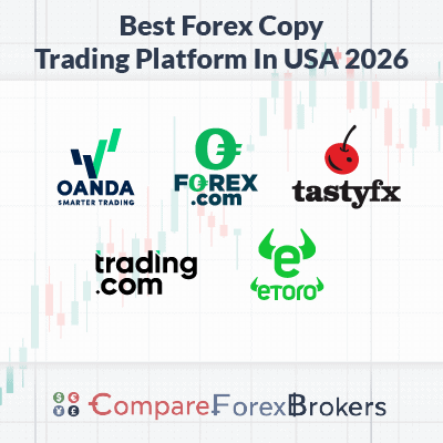 best forex copy trading platform in 2026