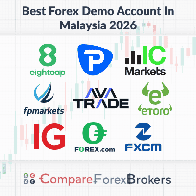 best forex demo account in malaysia in 2026