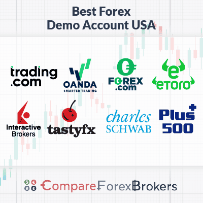 best forex demo account usa