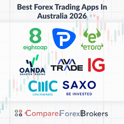 best forex trading apps in australia 2026