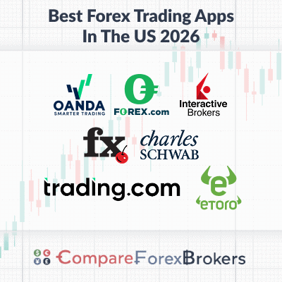 best forex trading apps in us 2026