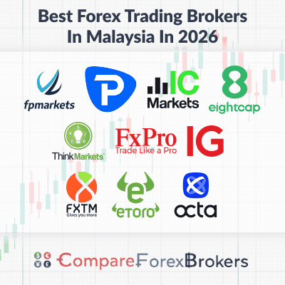best forex trading brokers in malaysia in 2026