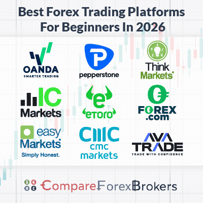 best forex trading platforms beginners 2026