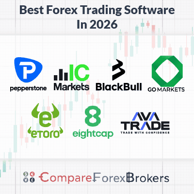 best forex trading software 2026