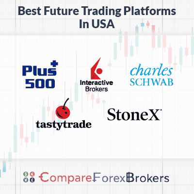 best future trading platforms in usa