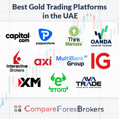 best gold trading platforms in uae