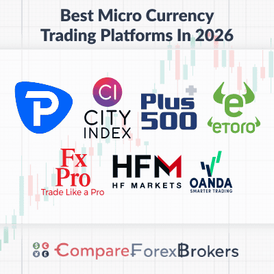 best micro currency trading platforms in 2026