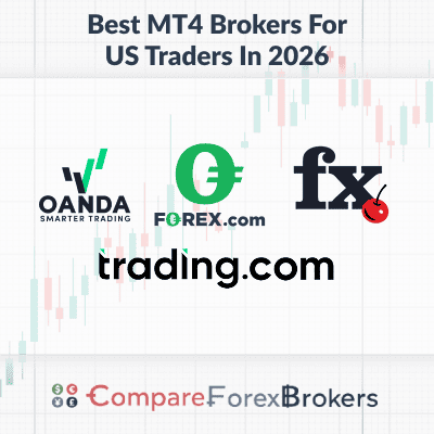 Best MT4 Brokers for US Traders In 2026