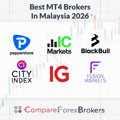Best MT4 Brokers in Malaysia