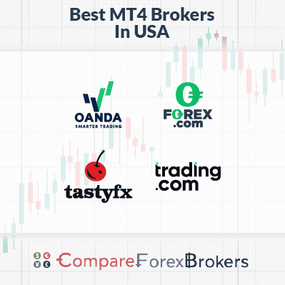 best mt4 brokers in usa