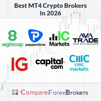 best mt4 crypto brokers 2026