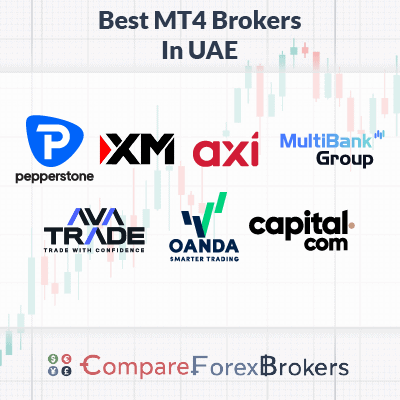 best mt4 forex brokers in uae