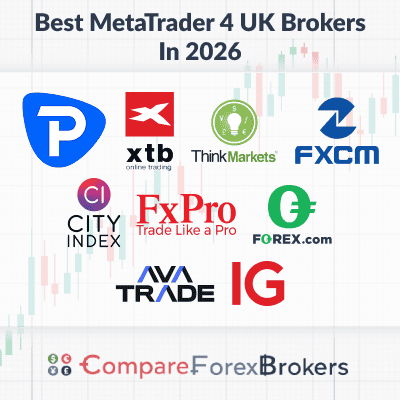 best mt4 uk brokers in 2026