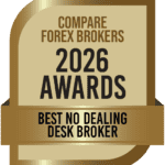 Best no dealing desk broker award 2026