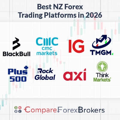best forex brokers nz 2025