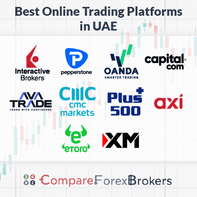 best online trading platforms in uae