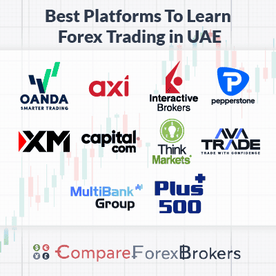 best platforms learn fx trading in uae