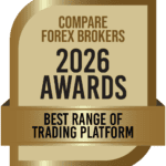Best range of trading platform awards 2026