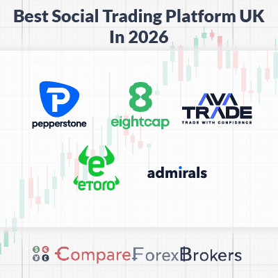 best social trading platform uk 2026