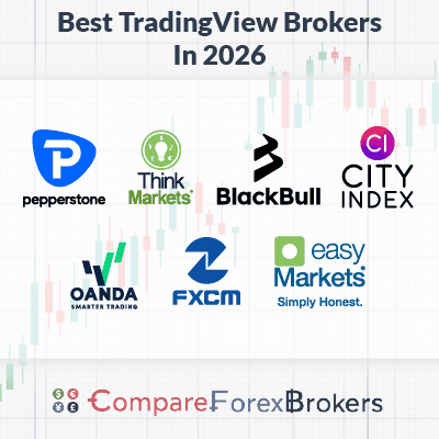 Best TradingView Brokers
