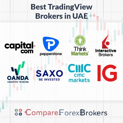 best tradingview brokers in uae