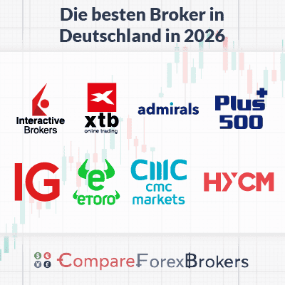 die besten broker in deutschland 2026