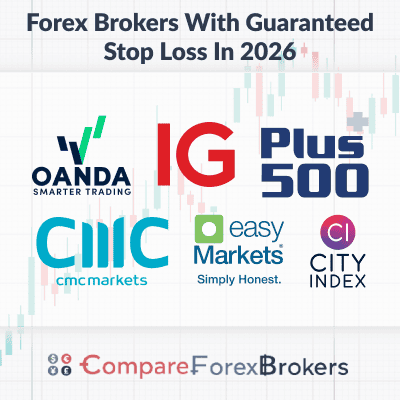 forex brokers with guaranteed stop loss in 2026
