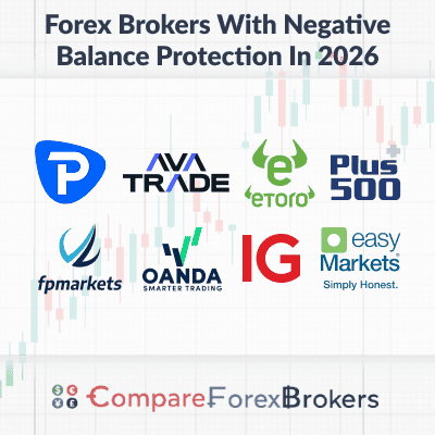 forex brokers with negative balance protection in 2026