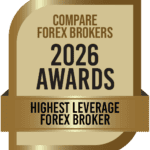 highest leverage forex broker awards 2026