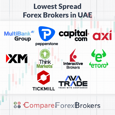 Lowest Spread Forex Brokers In UAE