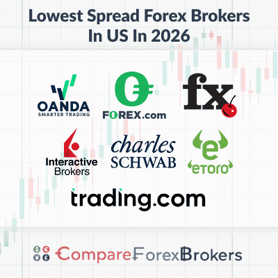 lowest spread forex brokers in us 2026