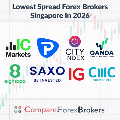 Lowest Spread Brokers in Singapore 2026