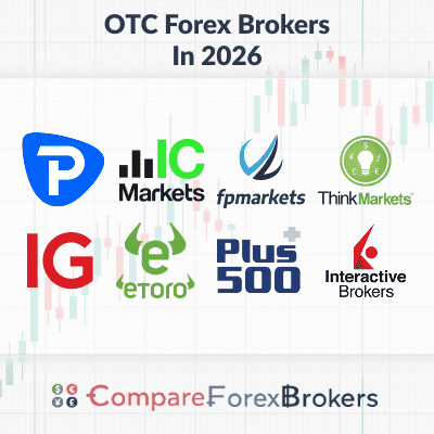 otc forex brokers in 2026