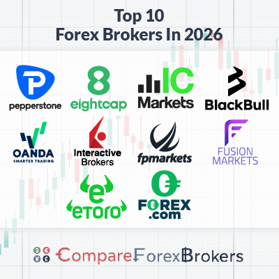 list of top 10 forex brokers 2026