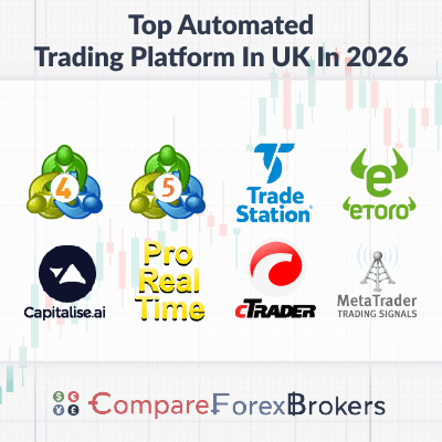 top automated trading platform in uk in 2026