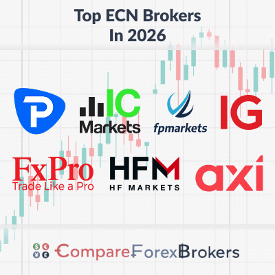 top ecn brokers in 2026