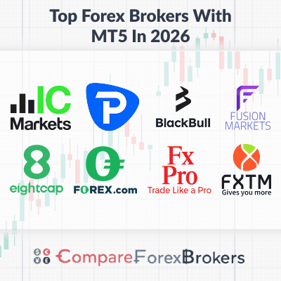 top forex brokers with mt5 in 2026