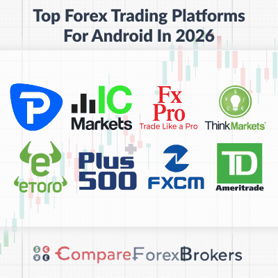 top forex trading platforms for android in 2026