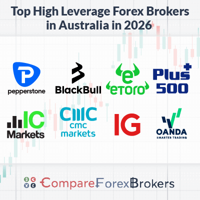 High Leverage Forex Brokers in Australia