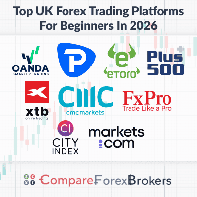 top uk forex trading platforms for beginners in 2026