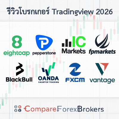 รีวิวโบรกเกอร์ Tradingview 2026