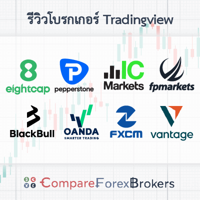 รีวิวโบรกเกอร์ Tradingview