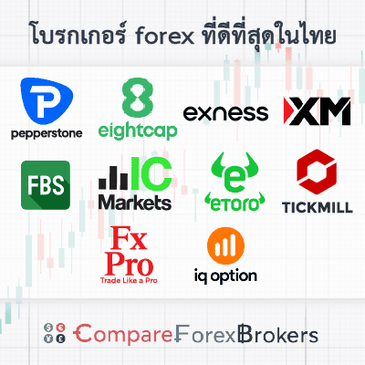 โบรกเกอร์ forex ที่ดีที่สุดในไทย