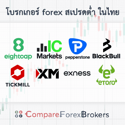 โบรกเกอร์ forex สเปรดต่ำ ในไทย