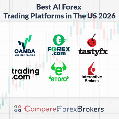 best ai fx trading platforms in the us 2026