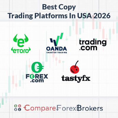 best copy trading platforms in usa 2026