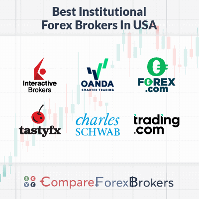 best institutional forex brokers in usa image